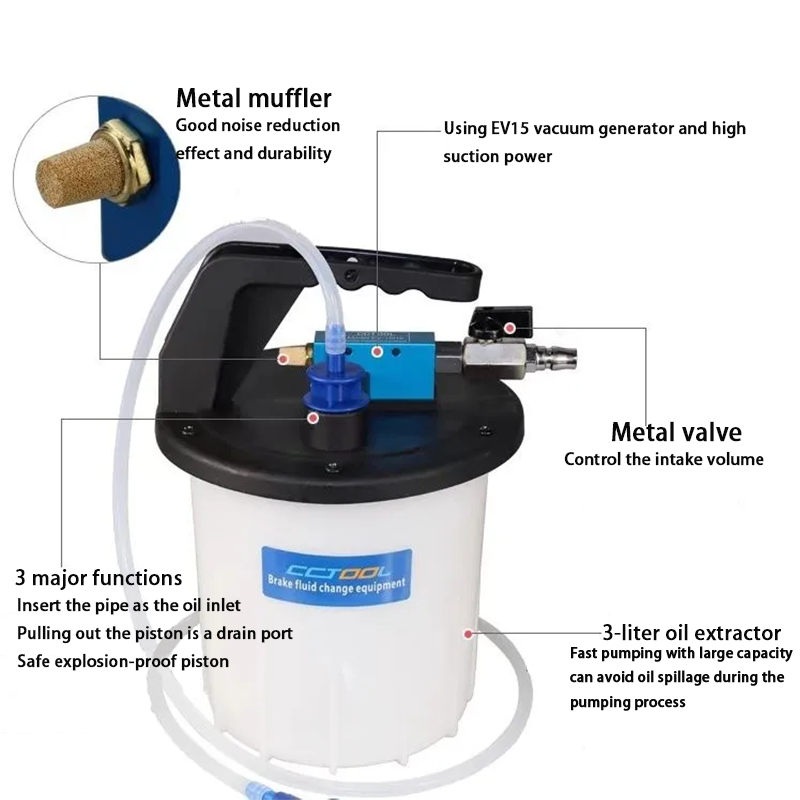 3L + 1L zestaw do odpowietrzan – Brake Bleeder Kit recenzja i cena